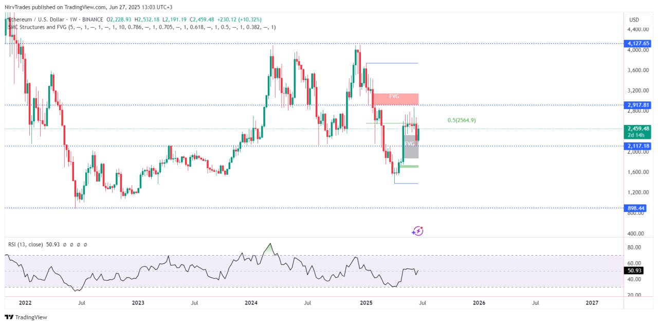 ethereum
